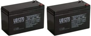 Universal Power Batteries