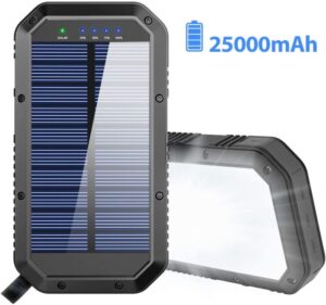 GoerTek Solar car Battery Charger