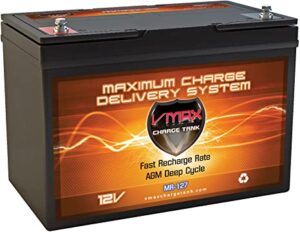 Vmax MR127 Battery