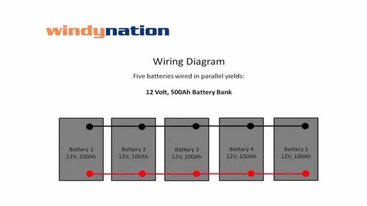 10 Best AGM Battery Of 2024